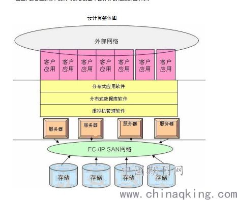 打印预览中的数据高效处理与存储服务解析